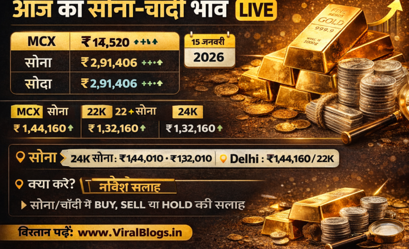 Gold & Silver Rate Today Live (15 January 2026): सोना-चांदी के रेट रिकॉर्ड स्तर पर — MCX, 22K & 24K रेट्स, शहर-वार भाव और निवेश सलाह